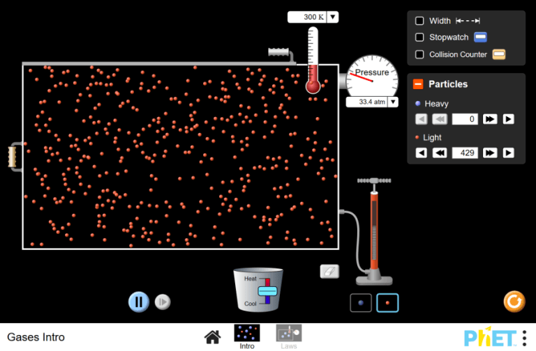 The motion of gas particles
