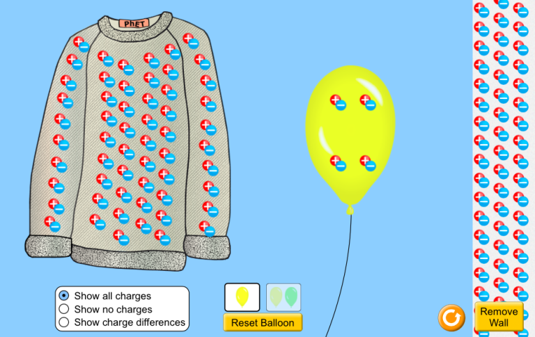 Interaction of electric charges 