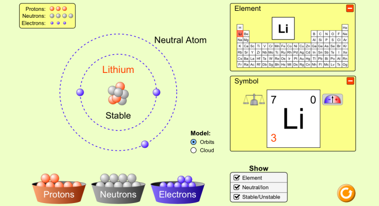 Atomic and mass numbers