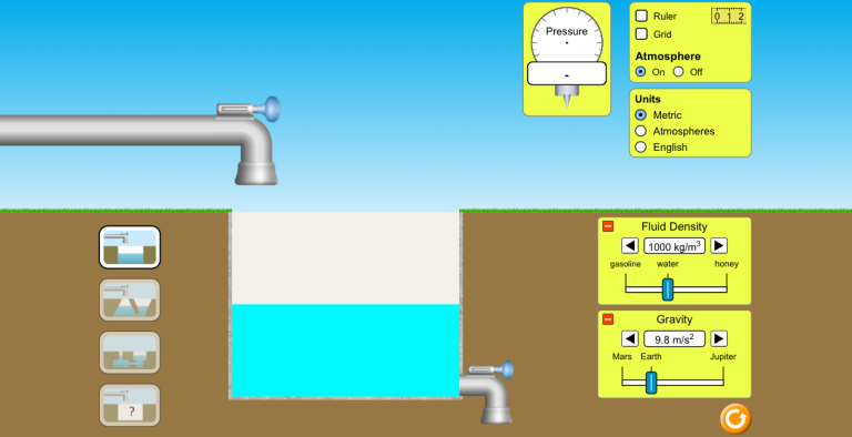 Hydrostatic pressure
