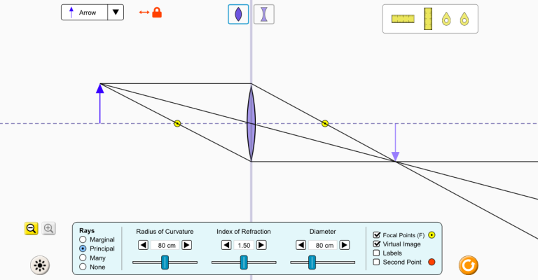 Convex lens