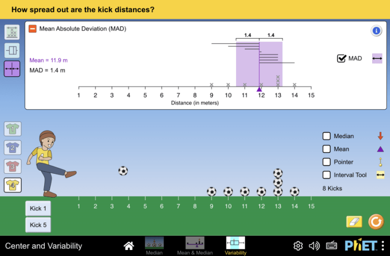 Statistical data: Mean. Standard deviation