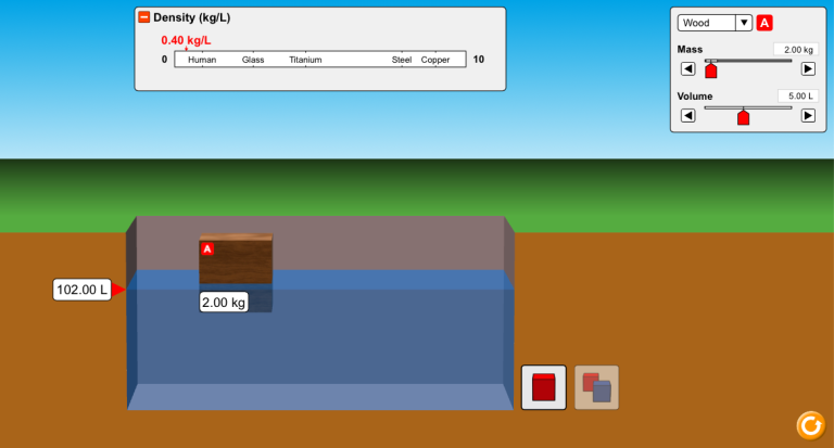  Concept of density