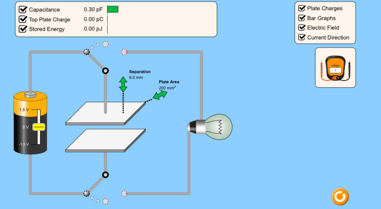 Energy stored by the capacitor