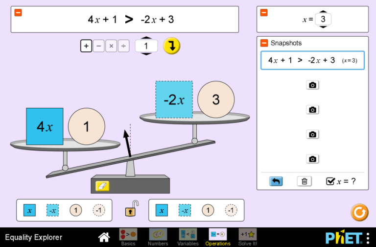 Compound equations