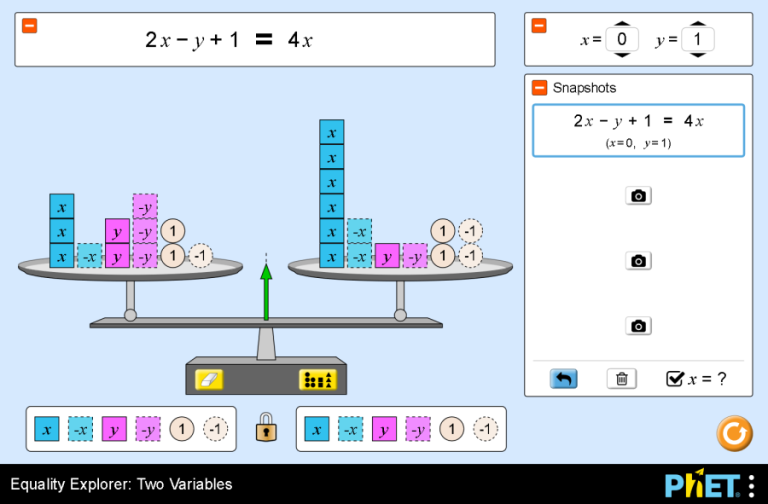 Linear equations with two variables