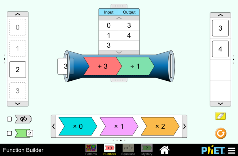 Applying arithmetic operations to rational numbers