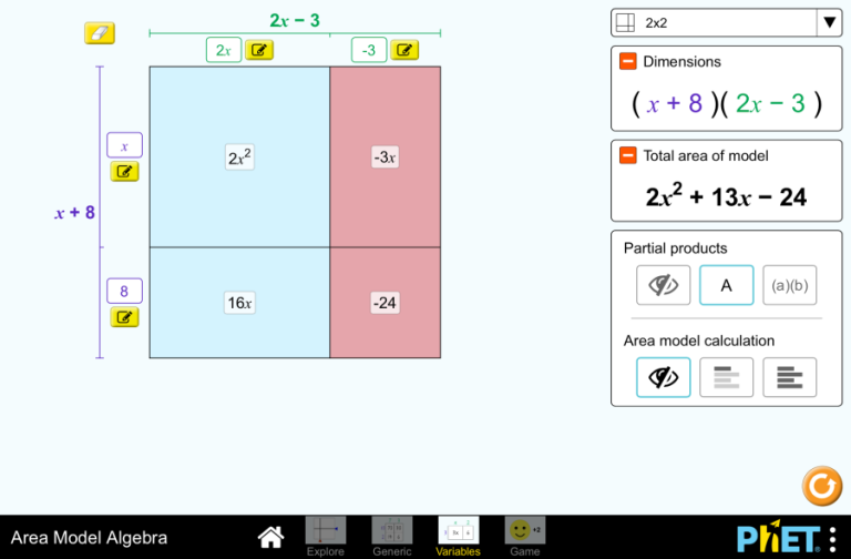 Polynomials and Actions on Polynomials