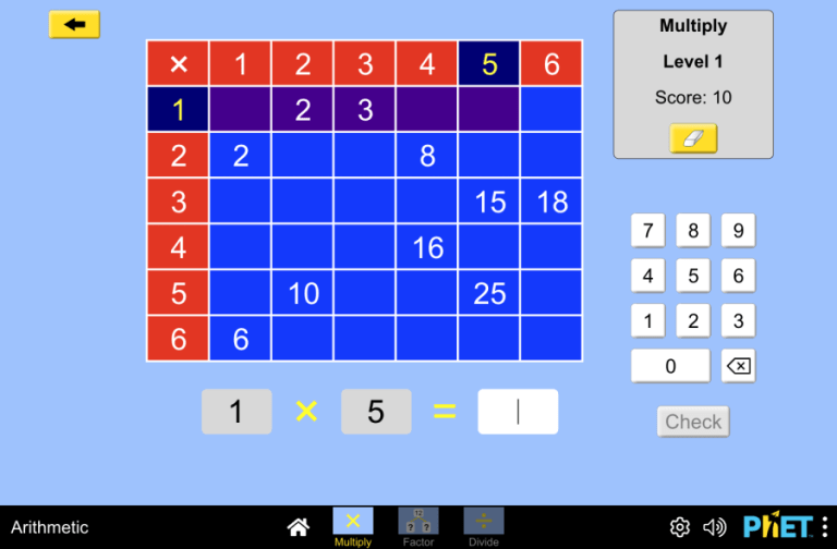 Table multiplication and division