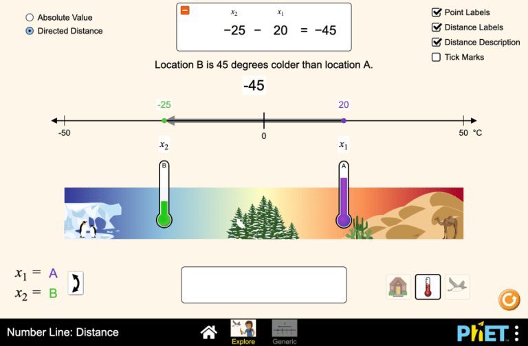 Adding Rational Numbers Using a Coordinate Line