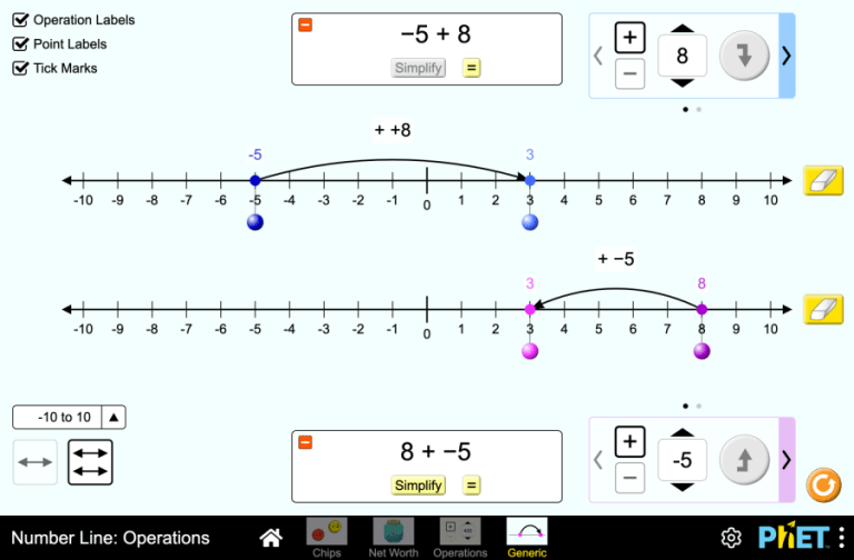 Application of the operation of addition and subtraction of rational numbers