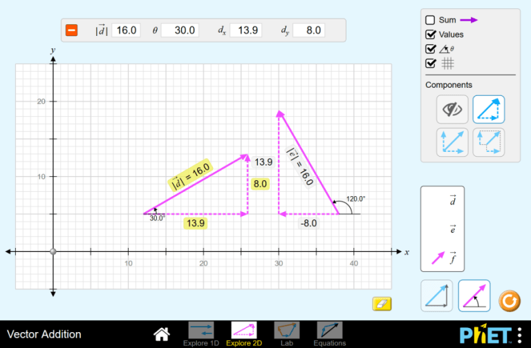 Vector Addition