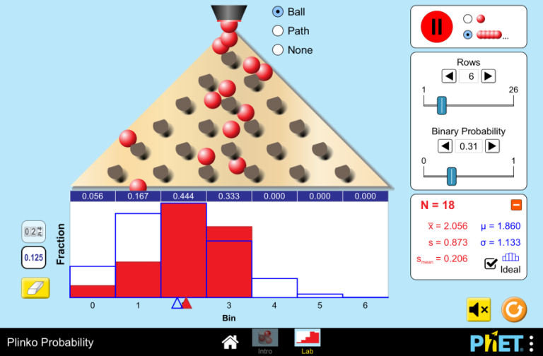 Binomial distribution: Plinko’s Game