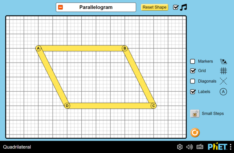 Study of quadrilaterals