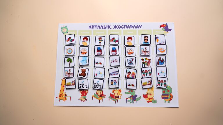 Жоспарлау тақтасы