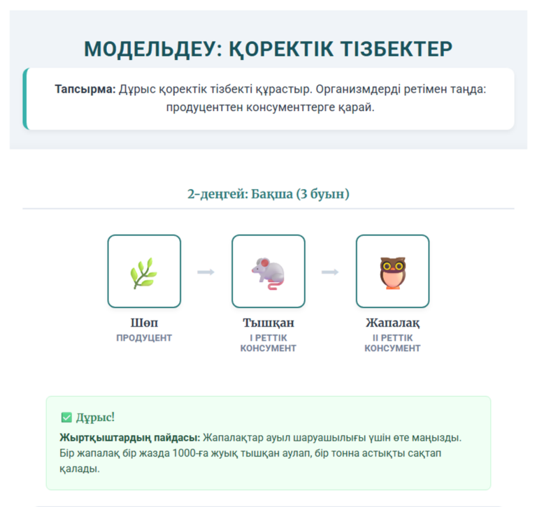 Ecosystem