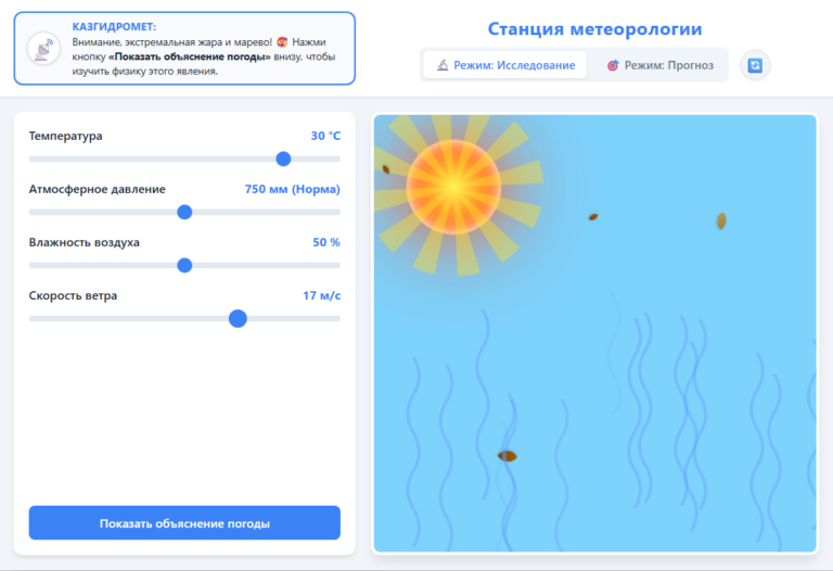 Meteorology Station: Control and Forecast