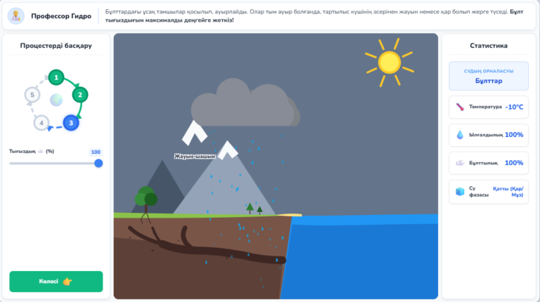 Water Cycle in Nature