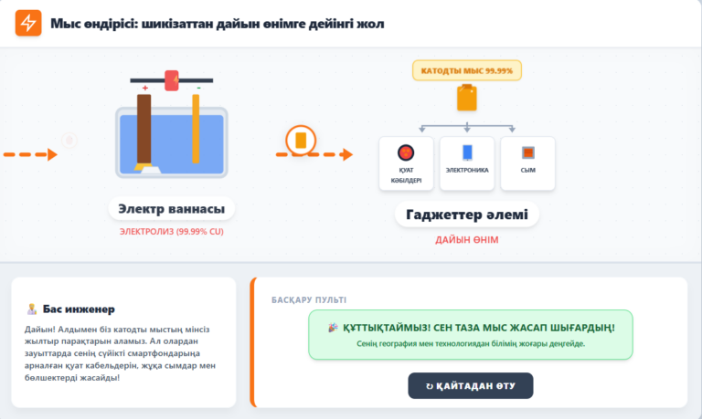 Natural resources and their extraction in Kazakhstan
