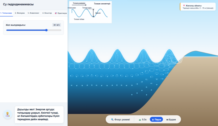 Ocean water movements