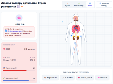 Body Control Center: Stress Response