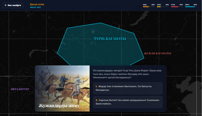 Turkic Khaganate
