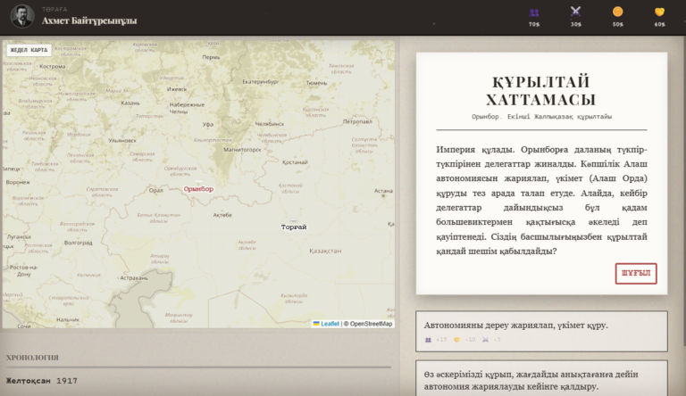 “Alash Orda”: Historical Chronicle